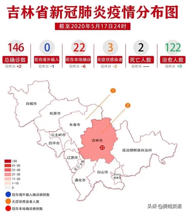 突发舒兰疫情又在长春引出一例无症状感染者长春有没有封城的必要你