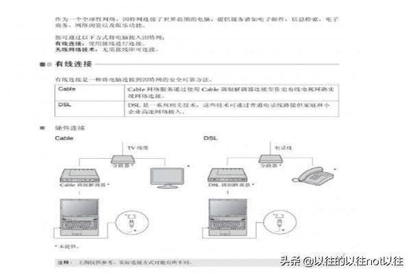 联想电脑开机出现0190报错怎么办？