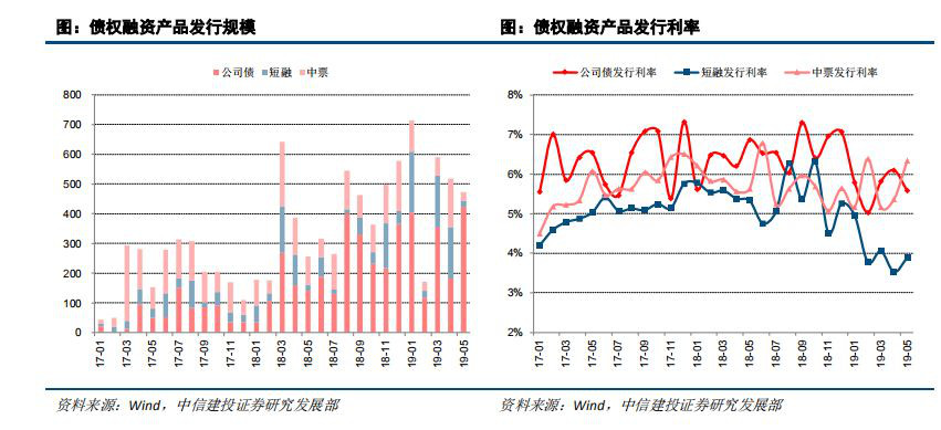 陆家嘴论坛的警示信号，地产从业者听懂了吗？