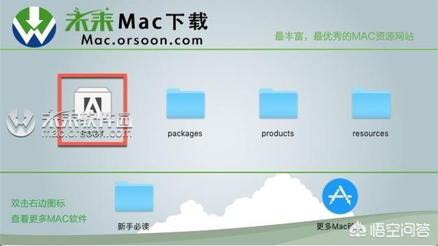 ai2020的mac版出了吗？有没有补丁？可以分享一下吗？