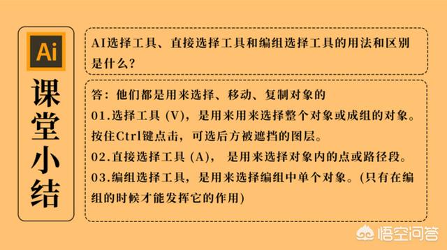 AI选择工具、直接选择工具和编组选择工具的用法和区别是什么？