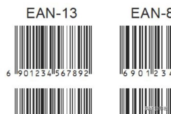 让我一起来认识条码，条形码类型详细介绍？