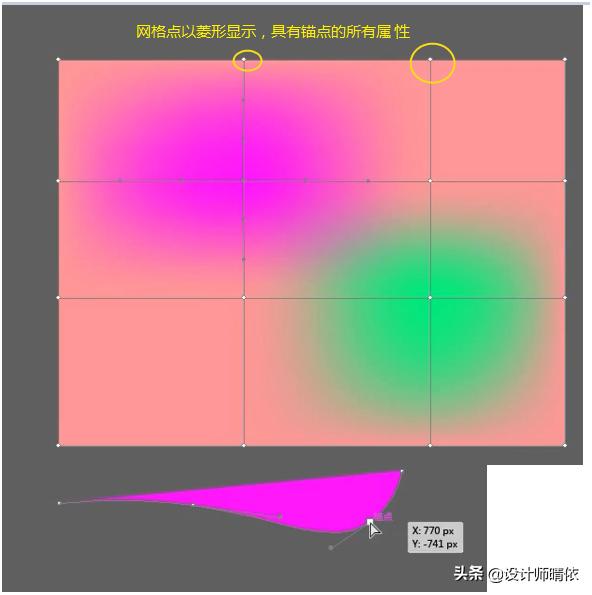 AI渐变工具、网格工具、混合工具、吸管工具和度量工具的使用方法？