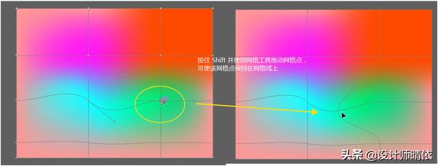 AI渐变工具、网格工具、混合工具、吸管工具和度量工具的使用方法？