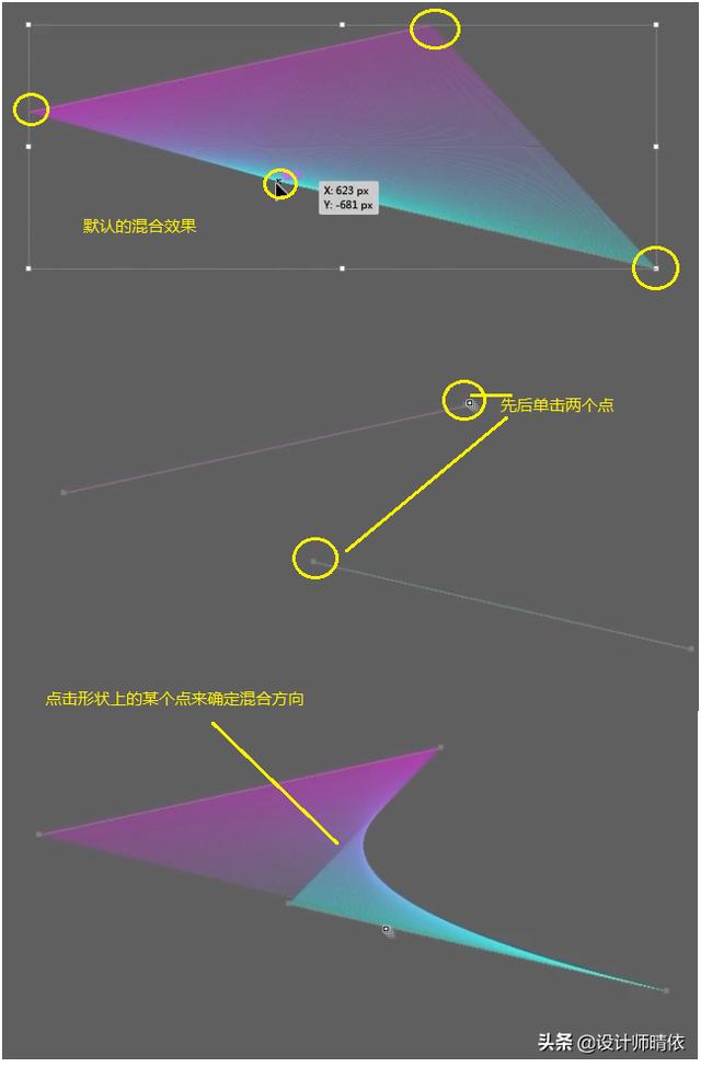 AI渐变工具、网格工具、混合工具、吸管工具和度量工具的使用方法？