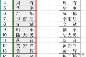 在excel中怎么把不同长度的名字快速对齐？