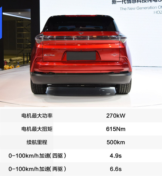 最高续航超800km 年底最值得期待的新能源车盘点