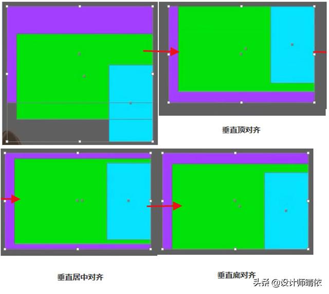 AI对齐窗口里对齐对象和分布对象的使用方法和区别是什么？