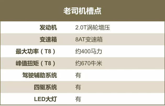 每一款都是C位角色 说说2019最值得期待的四大轿车