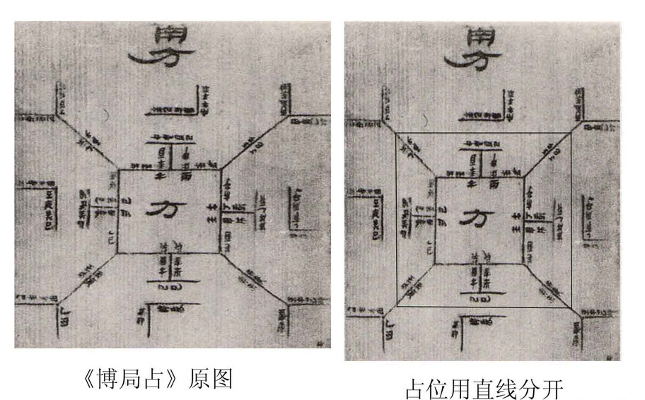 六博棋棋盘棋子和箸的演变