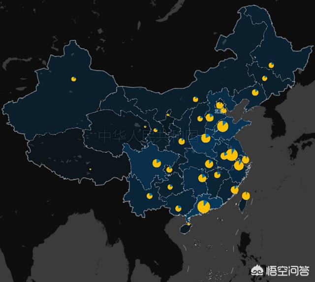 有什么好用的数据可视化软件？