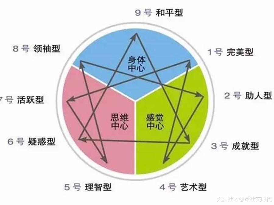 我们究竟想要什么样的社交?(下)