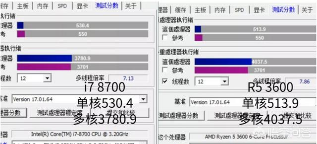 一个能够流畅运行Adobe全家桶的电脑配置该如何选择？