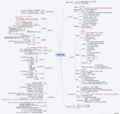 你最常用的一个linux命令是什么？为什么？