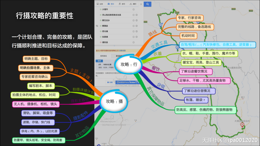 "不怕炎热，是摄影师”IIP第五季与您相约一起点燃七月激情