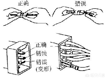 液压挖掘机日常如何维护？