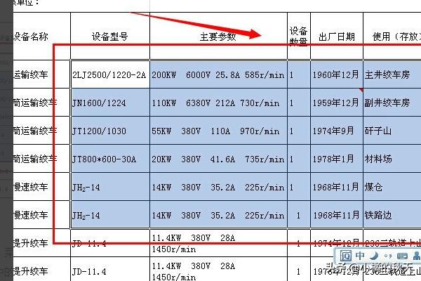 怎样在Excel中设置数据对齐的方式？