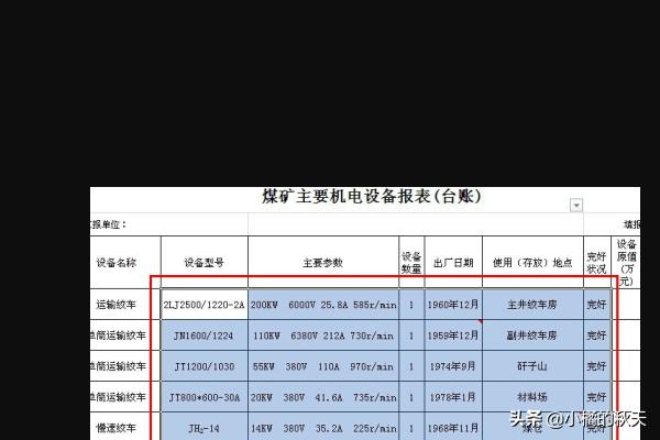 怎样在Excel中设置数据对齐的方式？