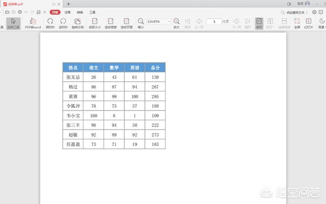 Excel表格转PDF文件如何在线简单完成？