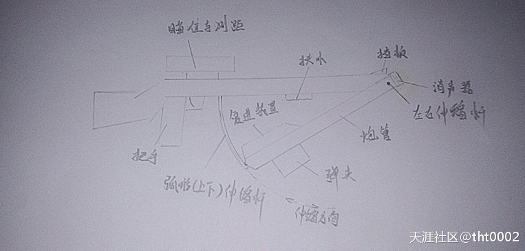 《穿越之探索先行者》之九：军事构想（二）