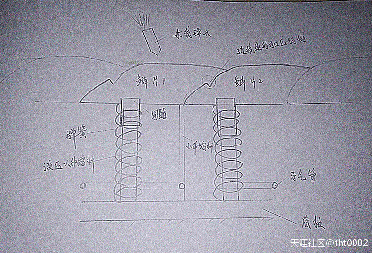 《穿越之探索先行者》之九：军事构想（二）