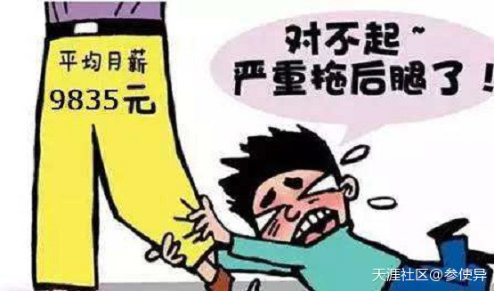 优丫设计分享UI设计大师成长路线