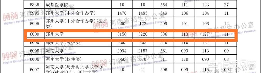 想学临床医学，是选择专门的医科大学好，还是211学校里的临床医学好？