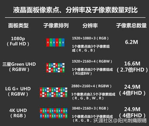 不仅仅是大，酷开A55旗舰版满足热爱苹果的你！(转载)