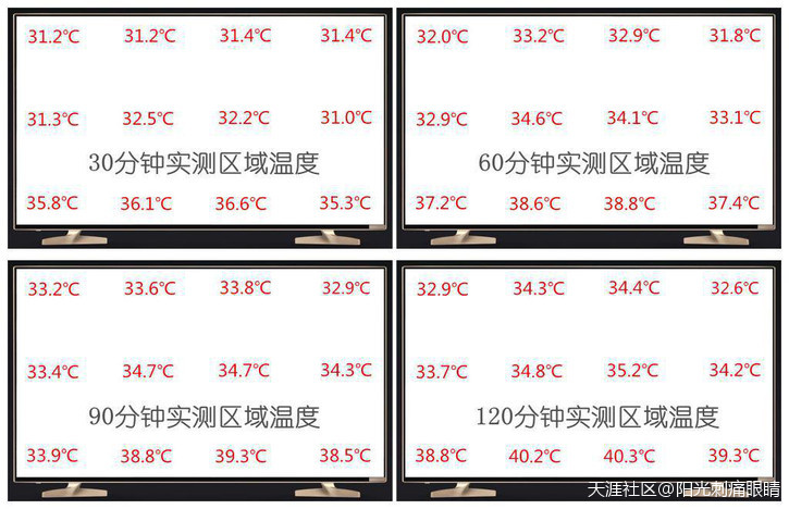 不仅仅是大，酷开A55旗舰版满足热爱苹果的你！(转载)