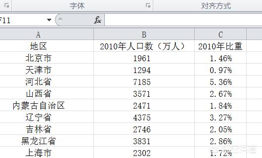 如何设置数字格式-数字（数值）千位分隔符？一？