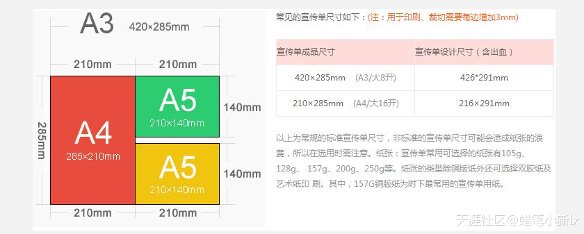 如何做一份好的宣传折页?