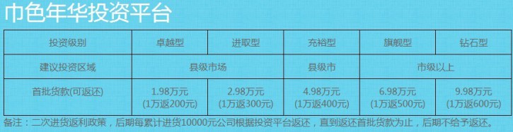 巾色年华消毒面巾--因科技而健康门型展架样式，由健康而时尚