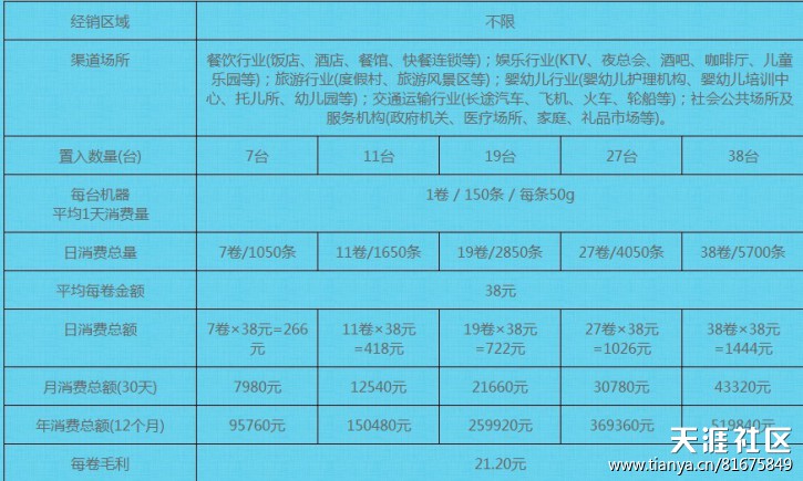 巾色年华消毒面巾--因科技而健康门型展架样式，由健康而时尚