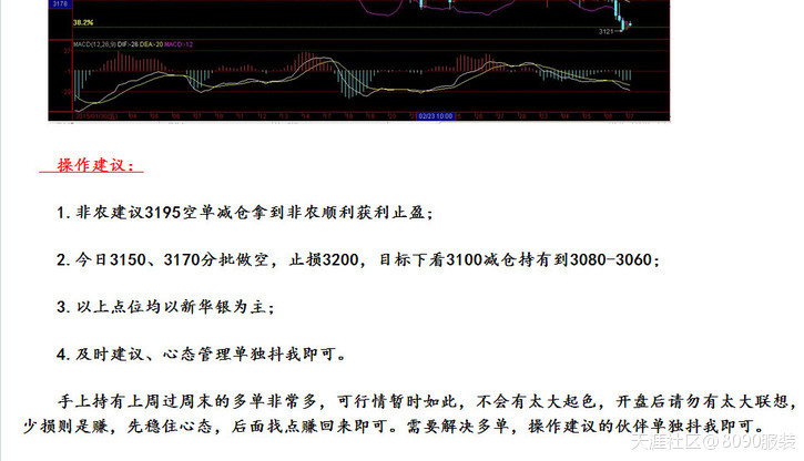 金赢佳人：3.10白银今日继续做空京瓷3060，目标3080-3060