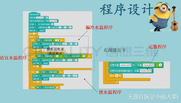 学生通过CR-10S 3D打印机创造“显温保温杯”