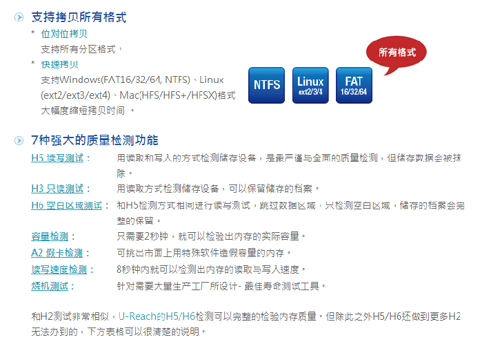 双母源校验、烧机寿命测试佑华9系金狐拷贝机MS908G-MS964G