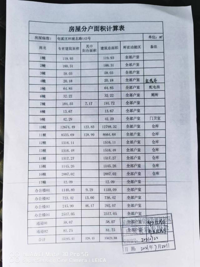 黄山市中粮储备库拆除招标和拆除违规