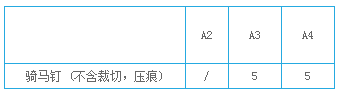 骑马钉装订  第2张