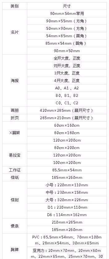 设计必备！常用印刷尺寸，单页、画册、海报…收藏这一篇就够  第13张